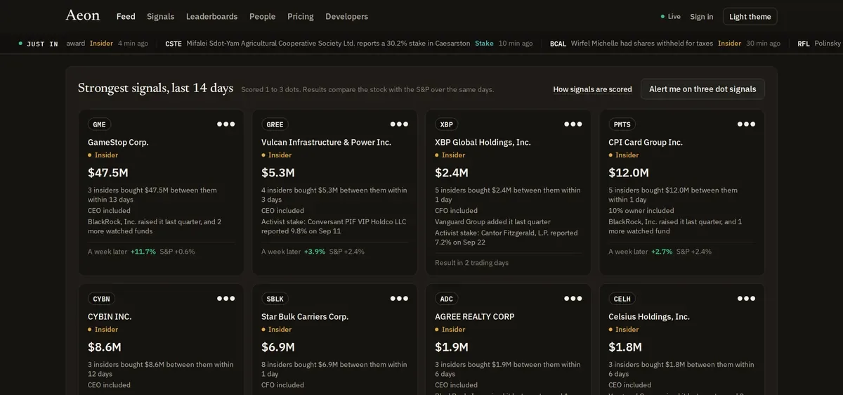 Aeon's strongest signals from the last 14 days